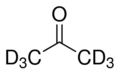 Acetone-d6 for NMR Spectroscopy