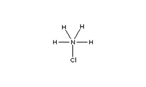 Ammonium Chloride AR Suitable for Chromatographic use