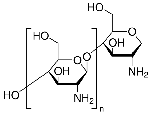 Chitosan Plant Culture Tested From Shrimp shells