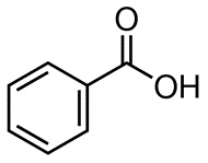 Benzoic Acid Meets to IP testing specifications