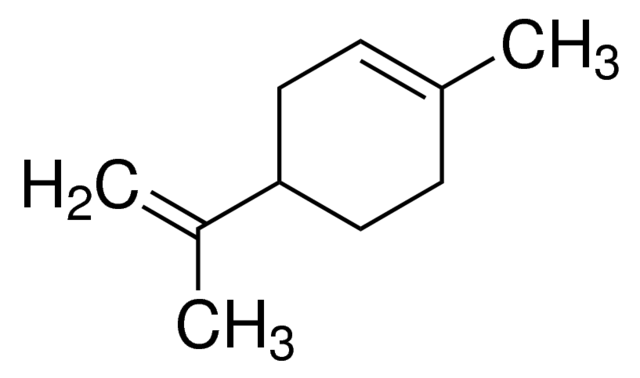 Dipentene for Synthesis