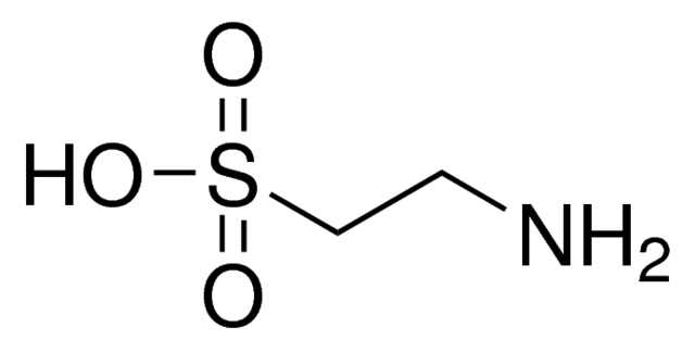 Taurine for Synthesis