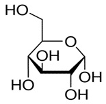 Dextrose Anhydrous Meets to IP testing specifications