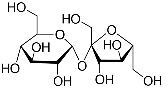 Sucrose (Non-Parenteral Use) Meets to NF (USP) testing specification