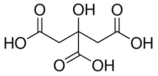 Citric Acid Meets to IP testing specifications