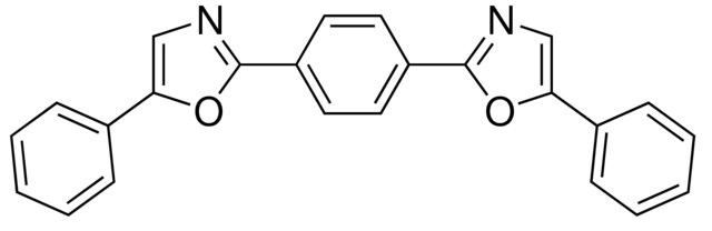 Popop Scintillation grade