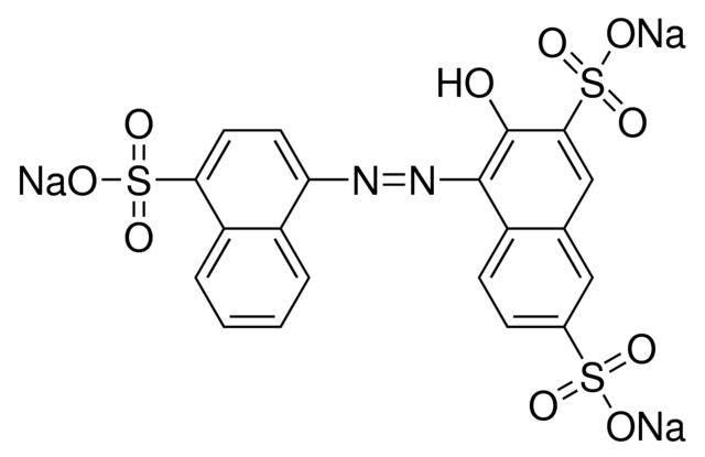 Amaranth For Molecular Biology