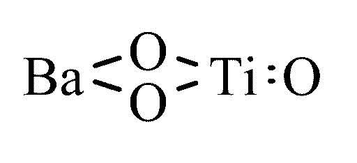 Barium Titanate for Synthesis