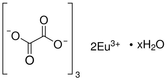 Europium (III) Oxalate 99.9%