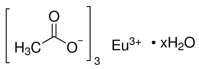 Europium (III) Acetate 99.999%