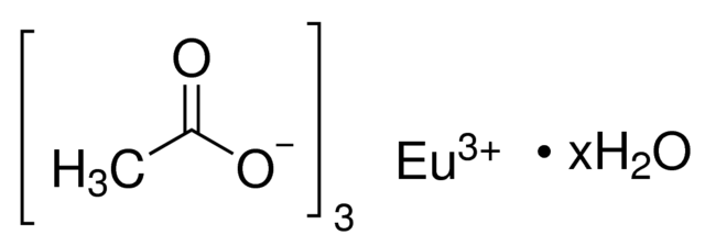 Europium (III) Acetate 99.9%
