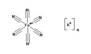 Potassium Ferrocyanide Purified